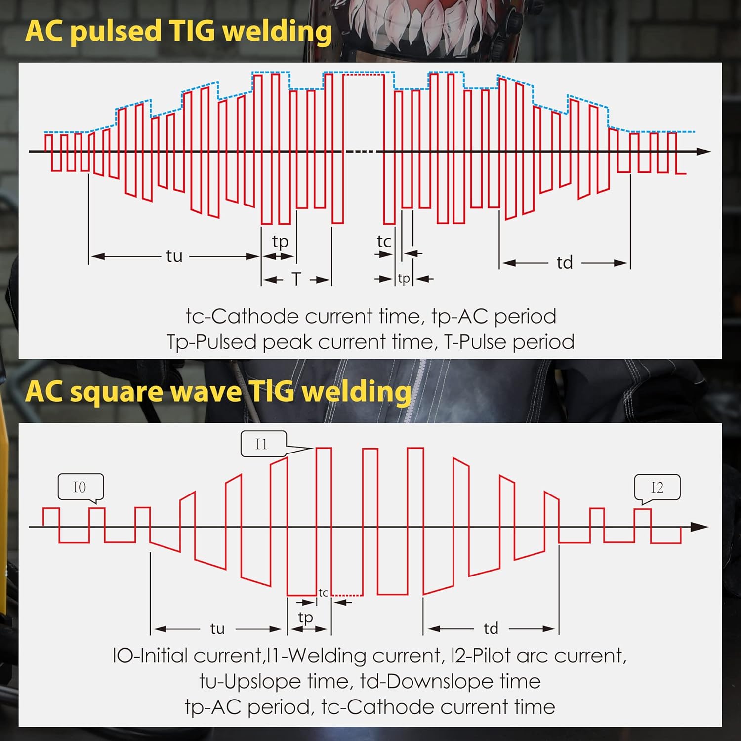 hynade Tig welder TIG200GPACDC 200 Amp AC/DC Tig Welder/Arc/Spot Welder with Pulse AC/DC, Digital Inverter Dual Voltage 110/220V Aluminum Tig Welding Machine