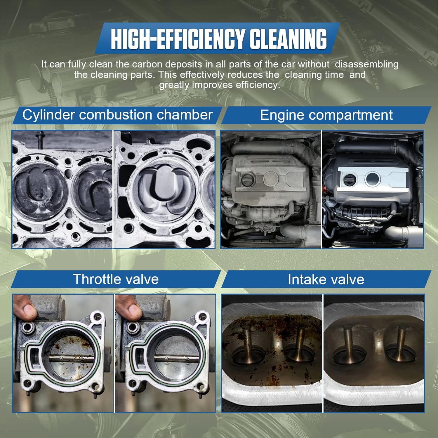 Dry Ice Blasting Cleaning Machine, Dry Ice Blast Cleaners for Industrial, Automotive, Medical, Compatible with All Vehicle Cars(110V)