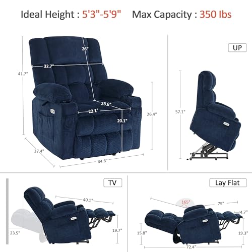 MCombo Dual Motor Power Lift Recliner Chair with Massage and Heat for Elderly People, Infinite Position, USB Ports, Cup Holders, Fabric 7890 (Medium-Regular, Burgundy)