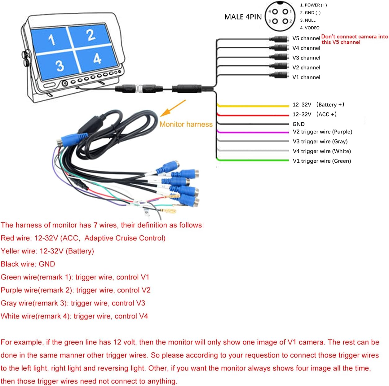 CAMSLEAD Heavy Truck Camera Vehicle Vision Safety Backup Camera System 7 inch Monitor Built-in DVR Recorder with Quad Split Screen Vehicle Rear View Camera Monitor Kit for Truck Van Caravan