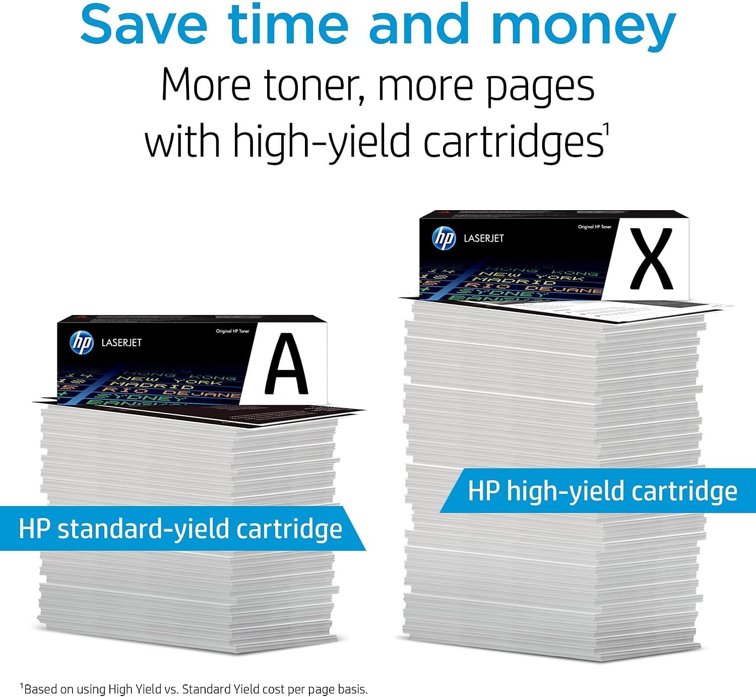 Original HP 26A Black Toner Cartridge | Works with HP LaserJet Pro M402 Series, HP LaserJet Pro MFP M426 Series | CF226A