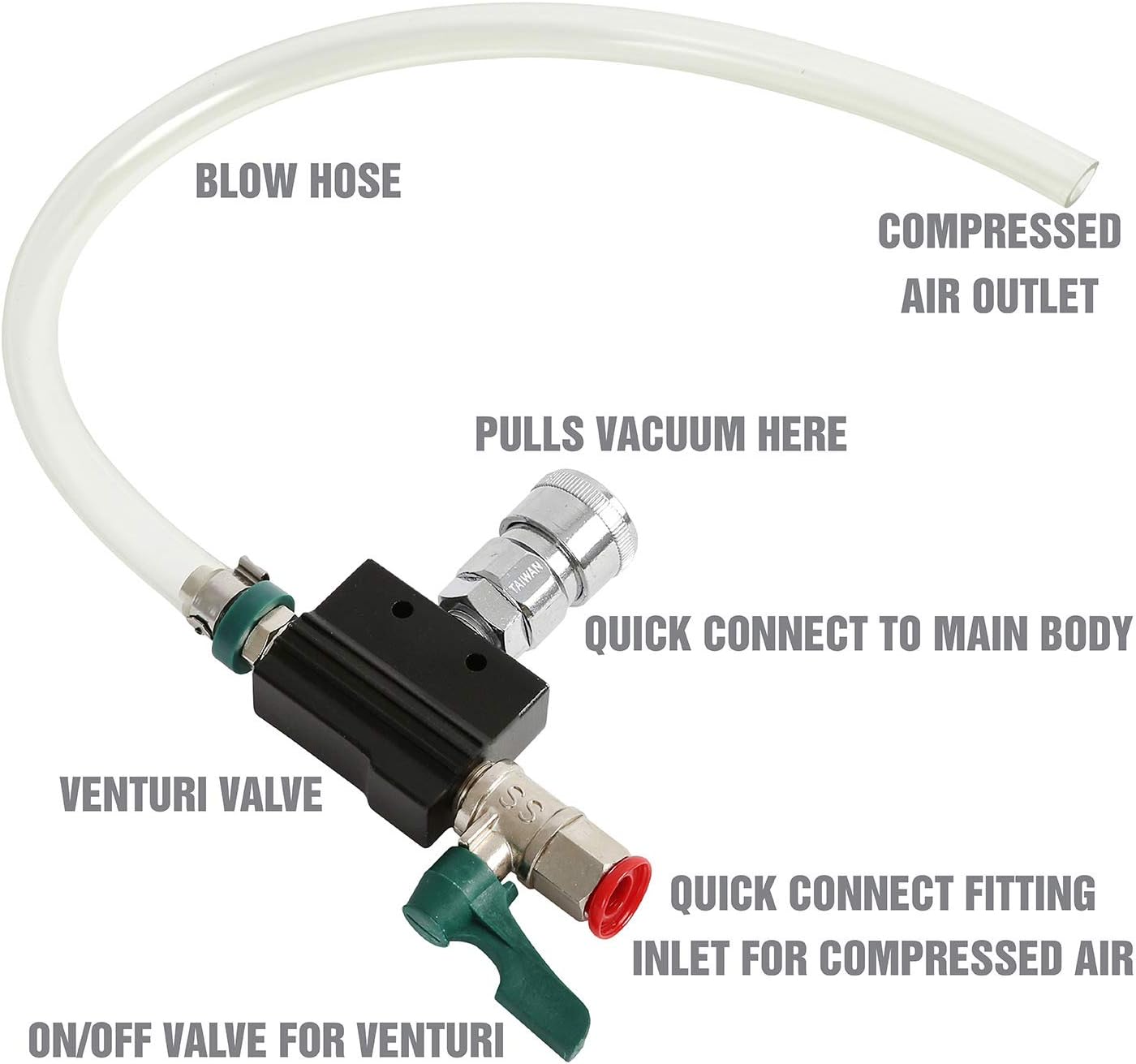 OEMTOOLS 24444 Coolant System Refiller Kit, 5 Adapters, Eliminate Trapped Air, Test Radiator and Heating Core Lines for Leaks, Vacuum Fill Coolant Tool, Vacuum Leak Tester