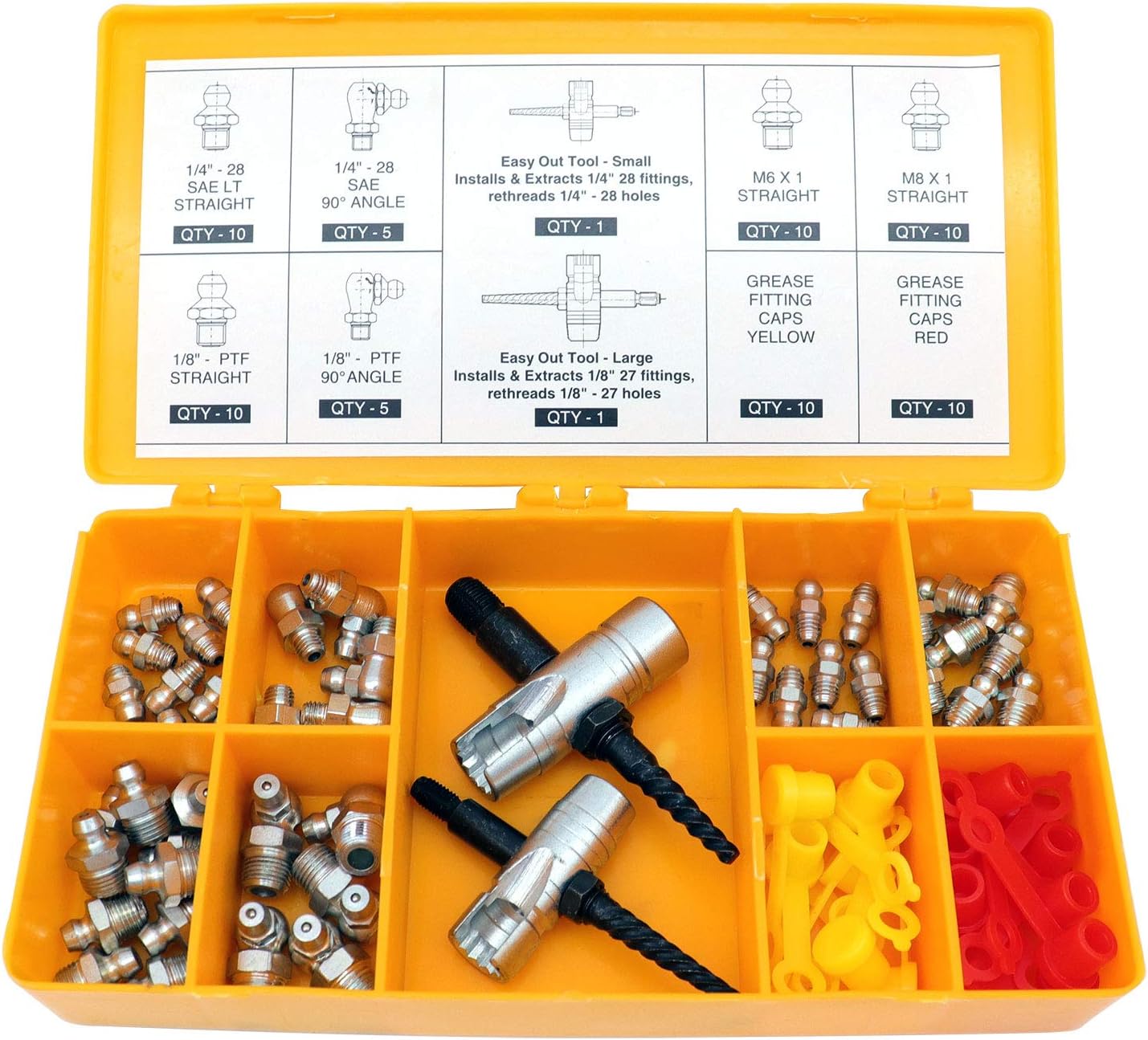 Complete Grease Fitting Replacement Kit - SAE and metric Zerks, multi-tools, fitting caps