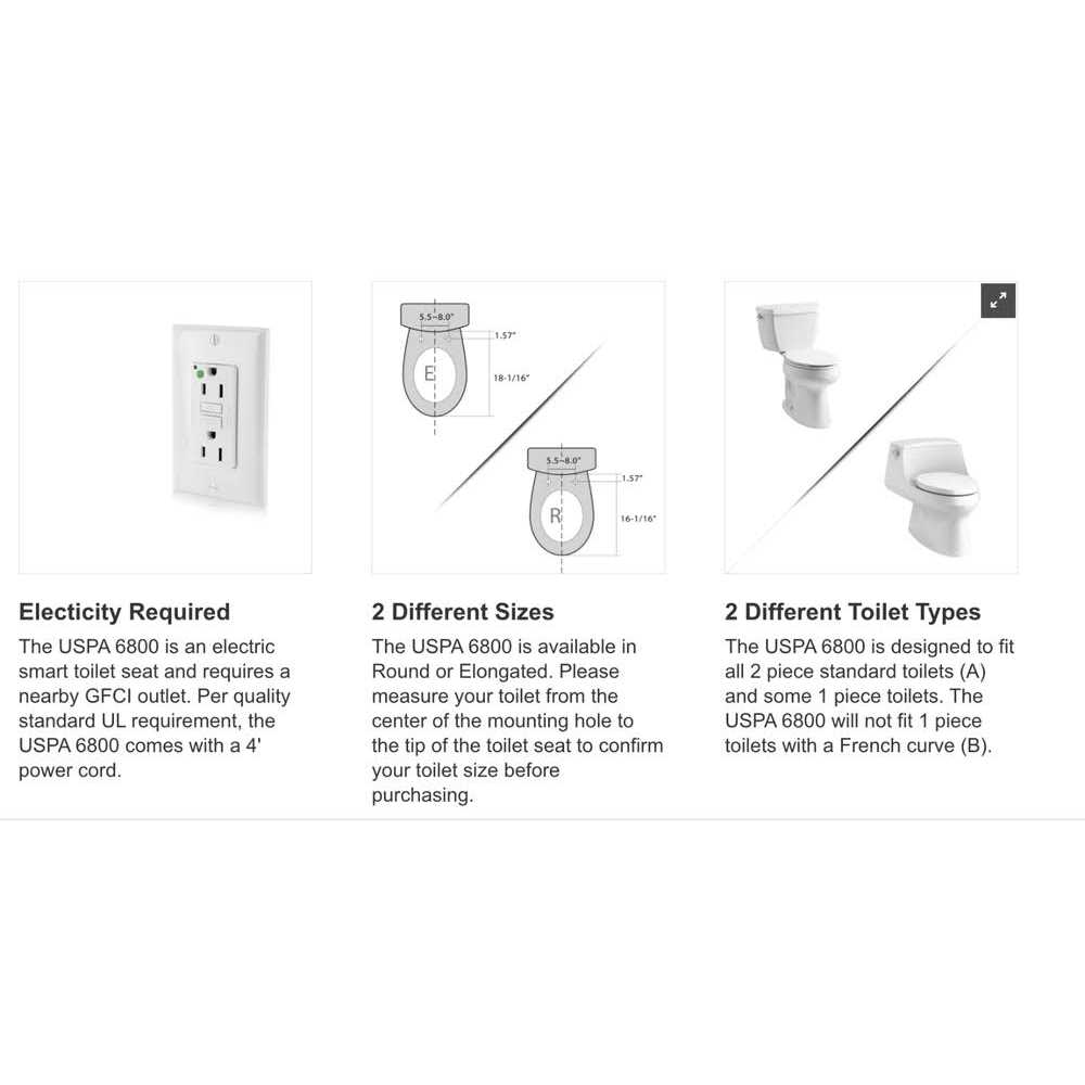 Bio Bidet USPA 6800 Bidet Toilet Seat - Shop Hardware Tools Online Store