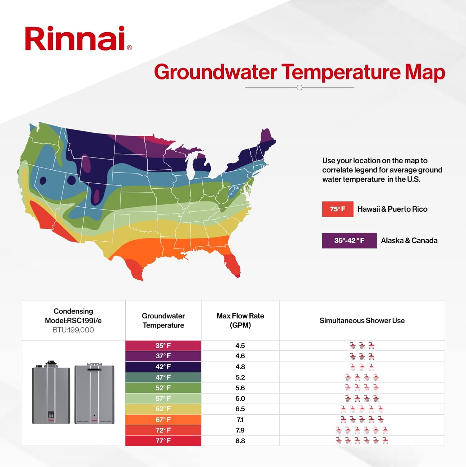 Rinnai RSC199iP Smart-Circ Condensing Gas Tankless Water Heater, Super High Efficiency Plus Propane Heater, Up to 11 GPM, Indoor Installation, 199,000 BTU