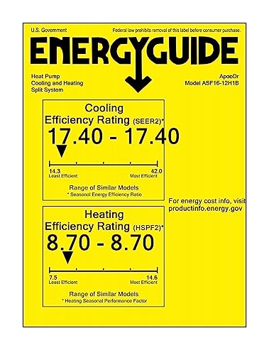 ApooDr 12000 BTU - 36000 BTU Mini Split Air Conditioner Ductless Inverter System with Heat Pump,with Installation Kit