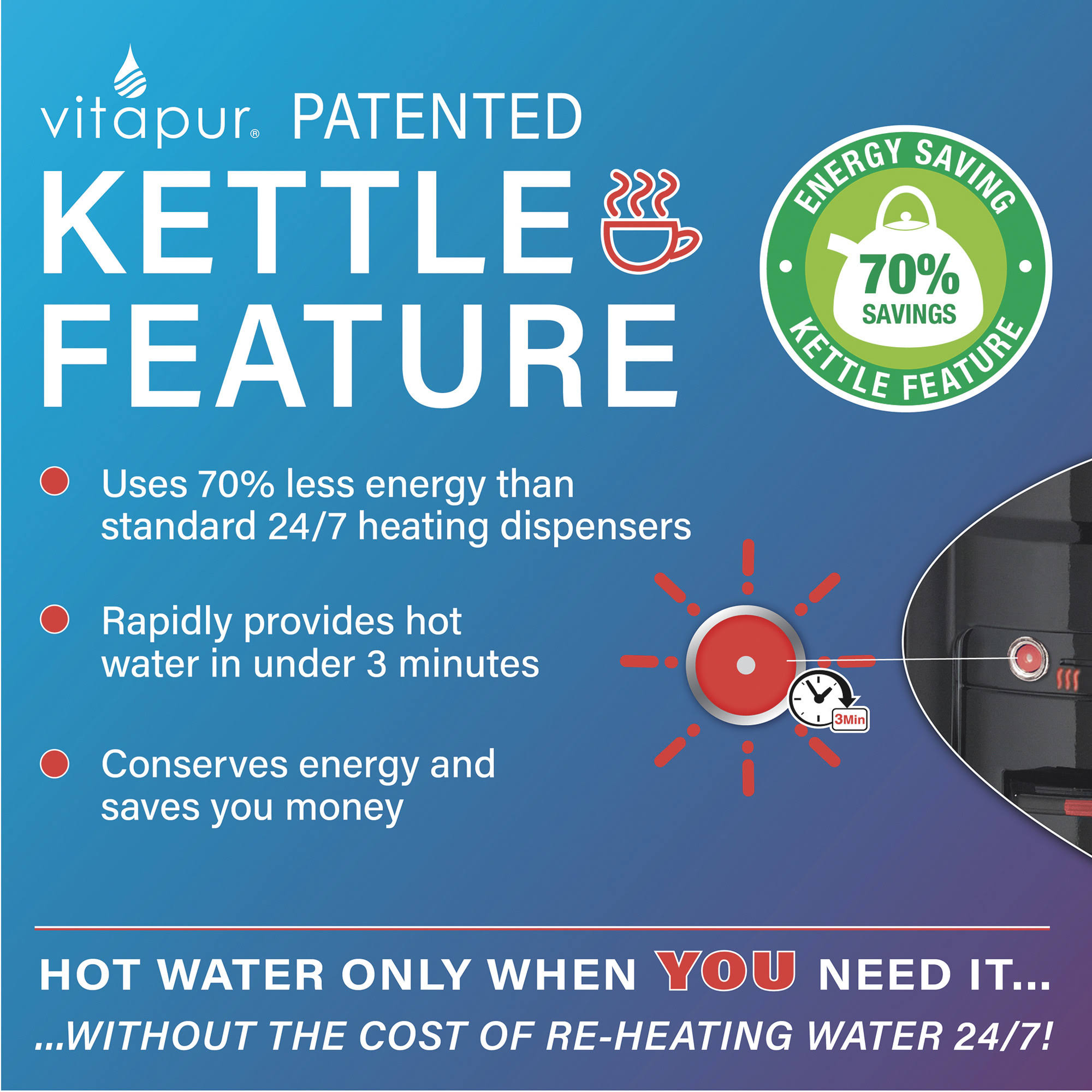 Vitapur Top Load Water Dispenser (Hot, Room u0026 Cold)