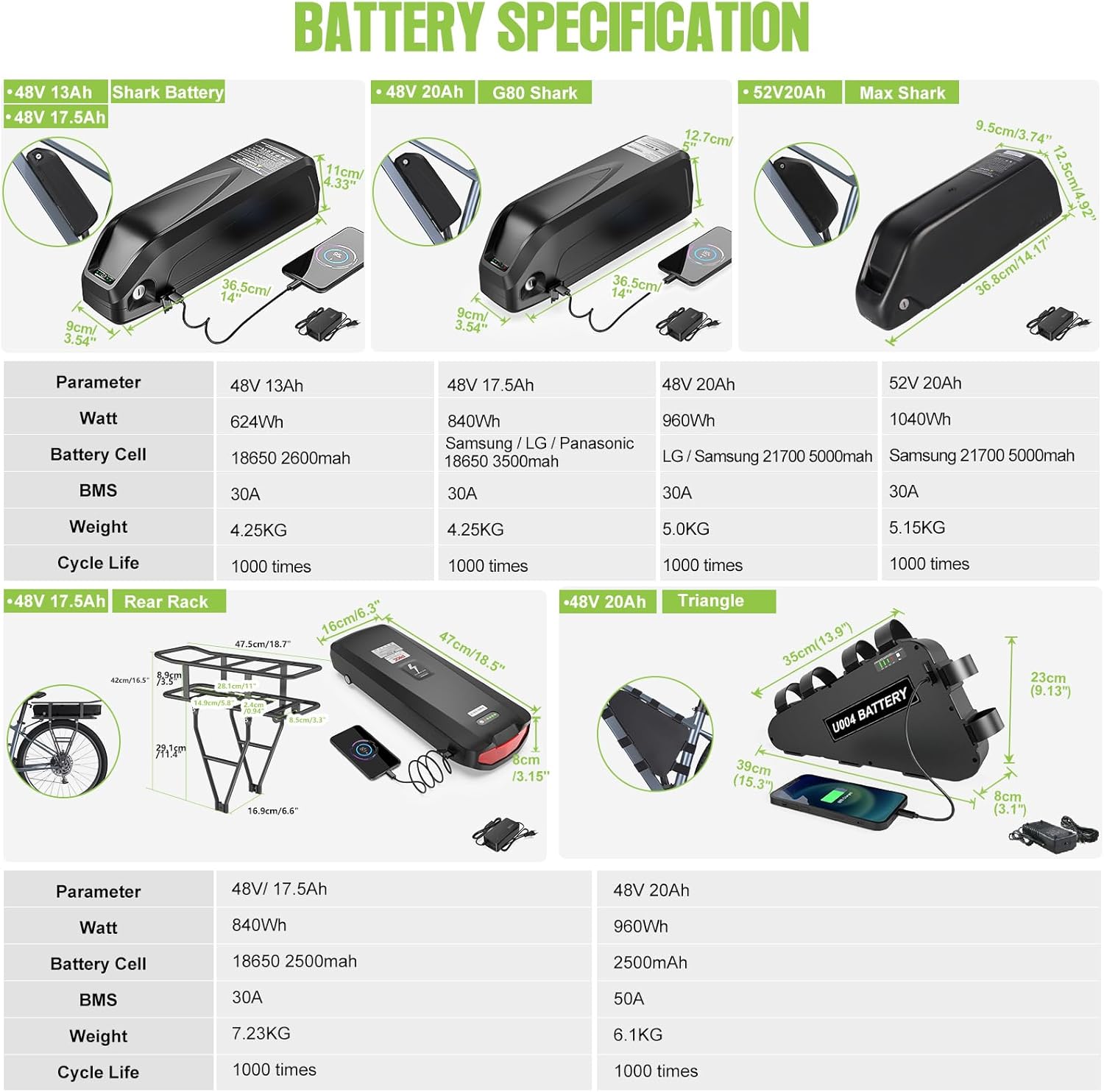 BAFANG 48V 750W BBS02B E-Bike Conversion Motor Kit DIY Electric Bike Kit with Display 800S(No Battery)