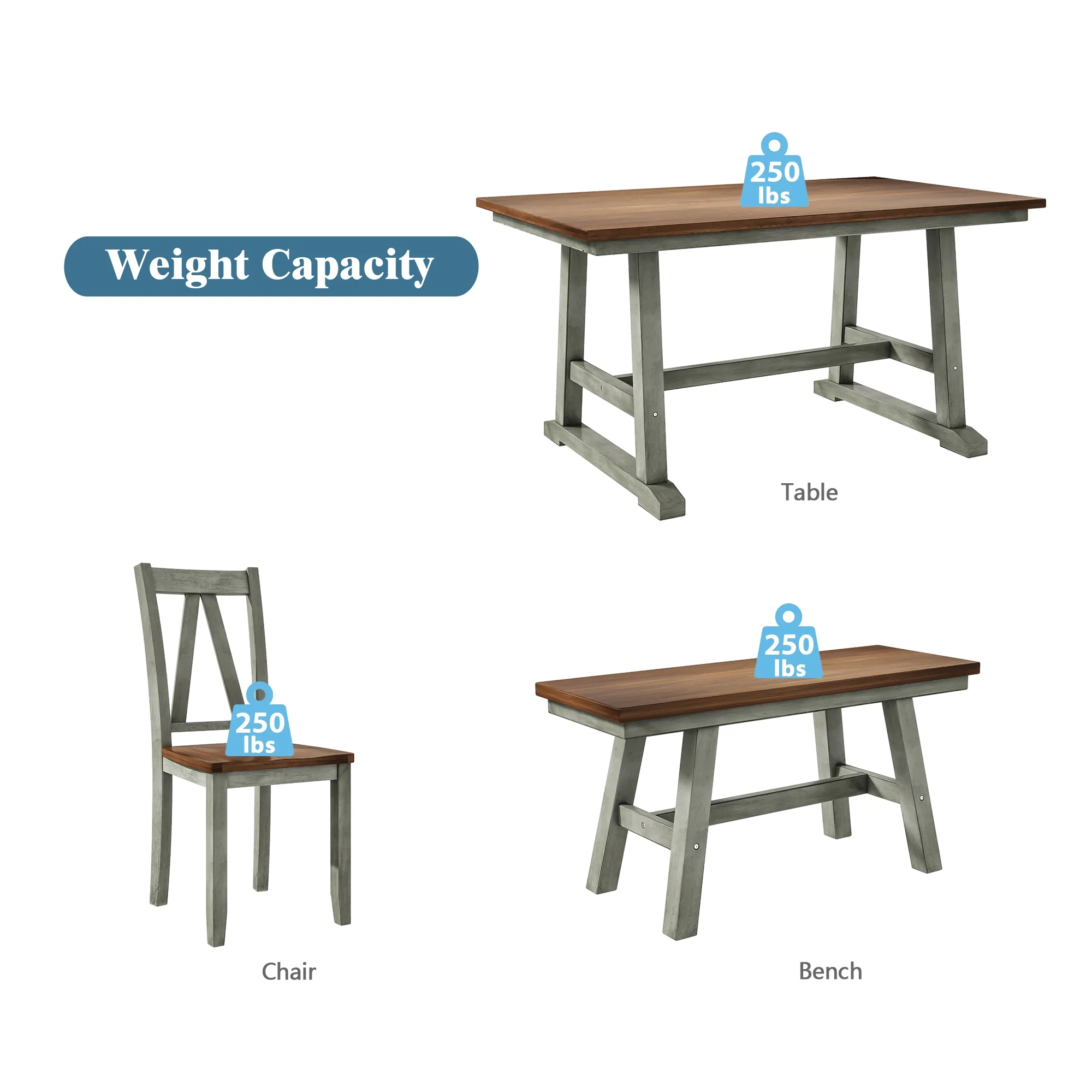 6 Piece Farmhouse Style Solid Wood Dining Room Set with Long Bench and 4 Dining Chairs, Rustic Farmhouse Kitchen Table Set with Bench and 4 Chairs, 36” x 60” Rectangle Table(Walnut+Gray)