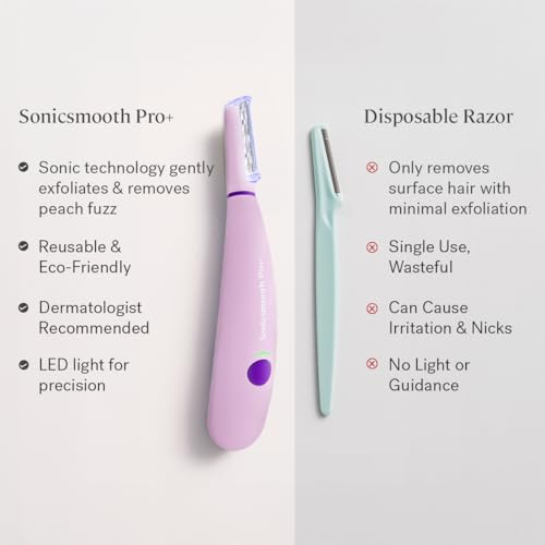 Michael Todd Beauty Sonicsmooth Pro+ Dermaplane Razor for Women Face + Eyebrow trimmer Dermaplaning System w/LED Light Peach Fuzz Remover -16 Dermaplaning Blades & 2 Microsmooth Exfoliation Tips