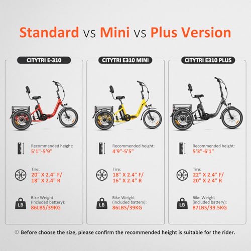 ADDMOTOR CITYTRI E-310 Electric Trike for Adults, 750W, Folding Electric Tricycle, 48V 20Ah, 90MI, 380lbs, 3 Wheel Electric Bikes, Step Through Etrike, Parking Brake, Rear Motor & Differential
