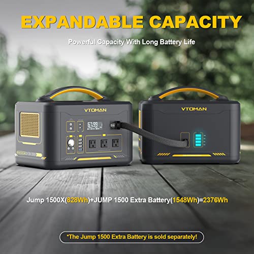 VTOMAN Solar Generator with Panels Included