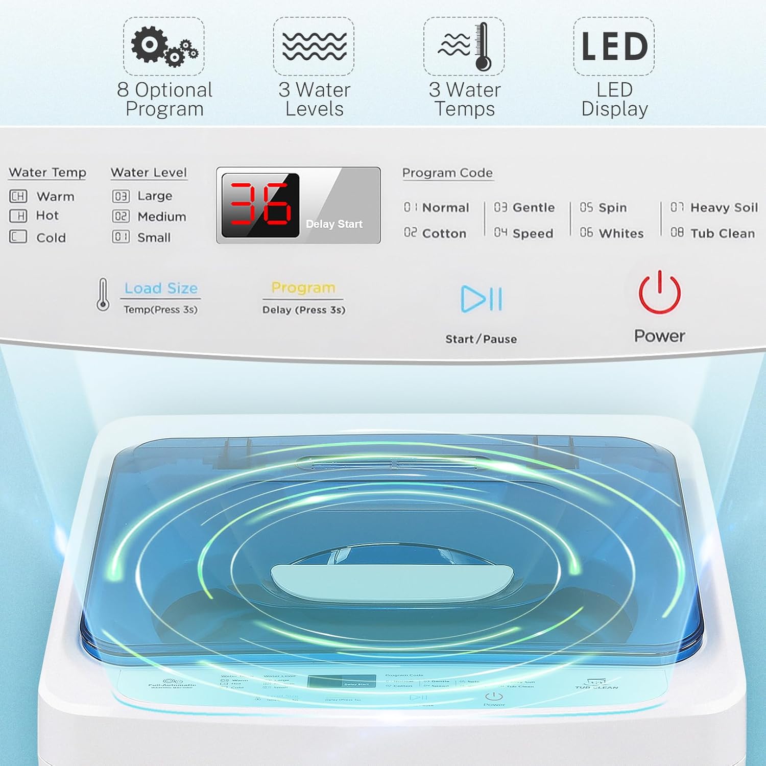 Nictemaw Portable Washing Machine, 17.8Lbs Capacity Compact Laundry Washer, 2.3 Cu.ft Full-Automatic Washer and Spinner Combo with 8 Cycles, LED Display, Drain Pump for Apartment RV Dorm