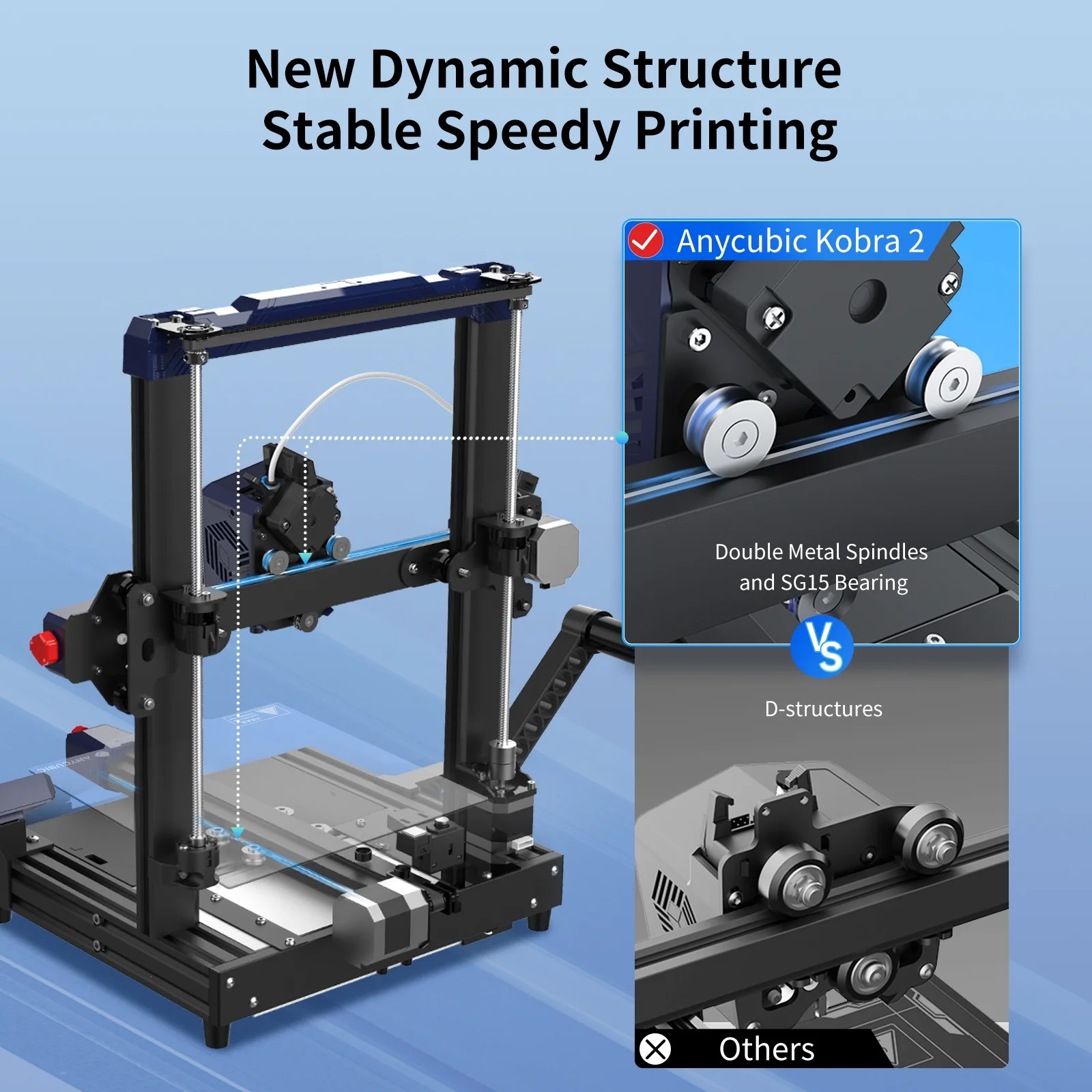Anycubic Kobra 2 3D Printer, 6X Faster Speed Firmware Upgrades Auto Leveling Pre-Installed with Upgraded Extrusion System Efficient and Precise Delivery 8.7"x8.7"x9.84"