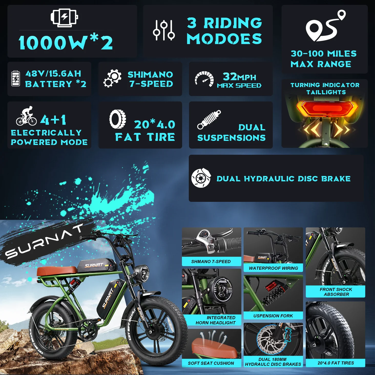Electric Bike for Adults 20" - Dual Motor AWD 2000W Long Range Ebike with Dual 48V/15.6Ah Removable Batteries ul2849, 20x4.0 Fat Tire Electric Bicycle, Hydraulic Disc Brake E-Bike for Men Women