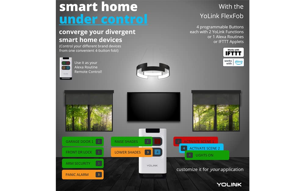 Smart Wall Outlets, YoLink 1/4 Mile World's Longest Range in-Wall Outlet Compatible with Alexa Google Assistant IFTTT, App Remote Timer Schedule Control Smart Wall Plug 4 Pack, YoLink Hub Included