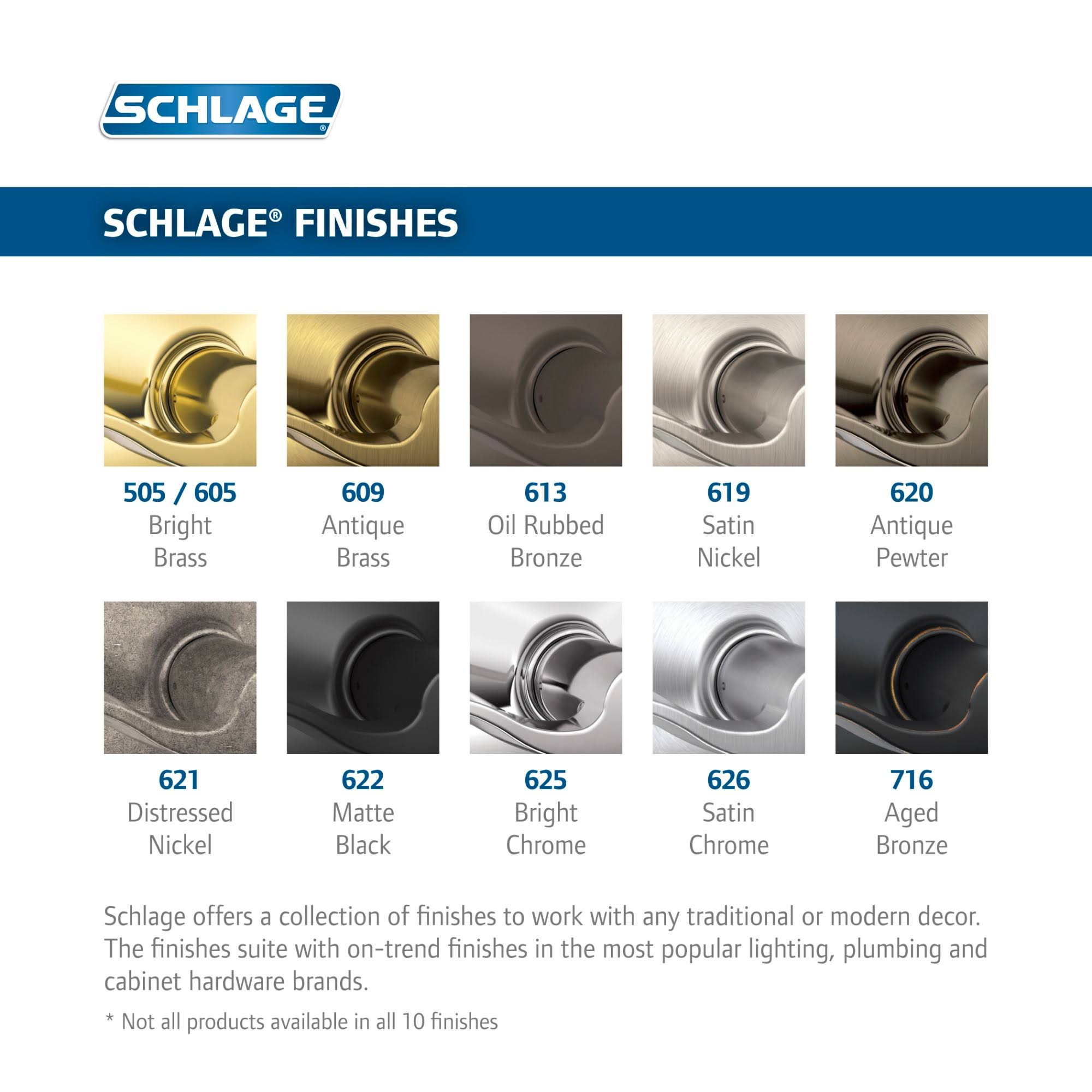 Schlage Camelot - Keypad Entry with Auto-Lock Door Satin Nickel Accent Lever