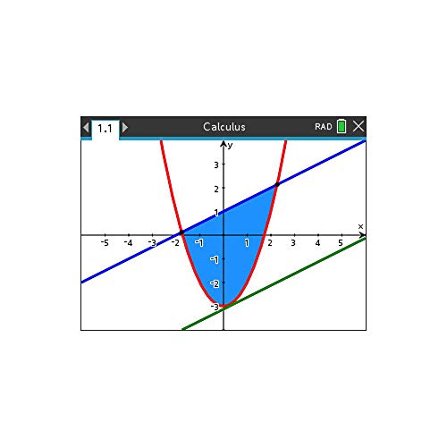 Texas Instruments TI-Nspire CX II Color Graphing Calculator with Student Software (PC/Mac) White 3.54 x 7.48