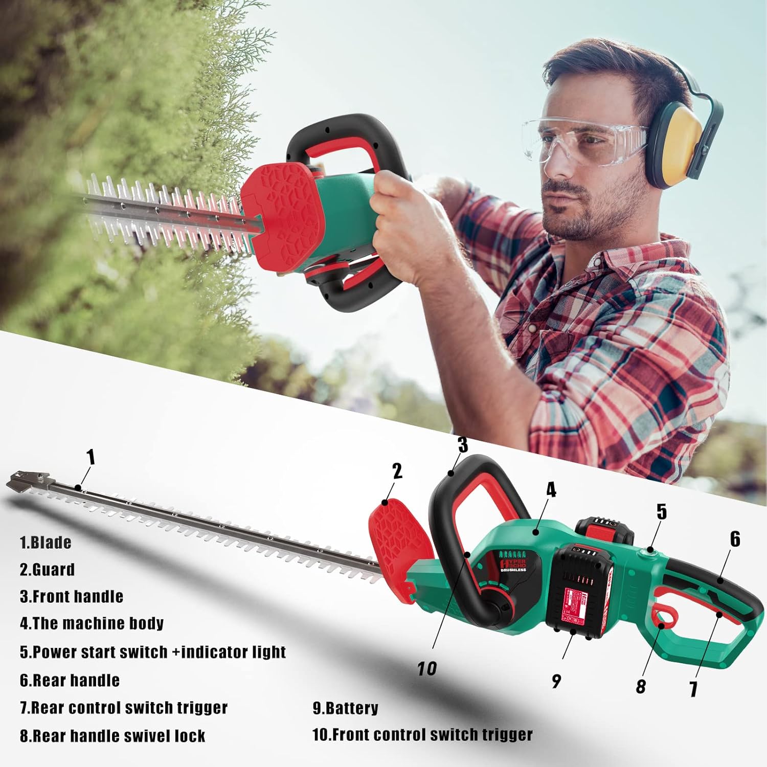 HYPERECHO Cordless Hedge Trimmer 40V MAX 24-Inch 1" Cutting Capacity Cordless Shrub Trimmer Electric Hedge Trimmer Brushless Motor (2.0Ah Battery*2&Charger Included)