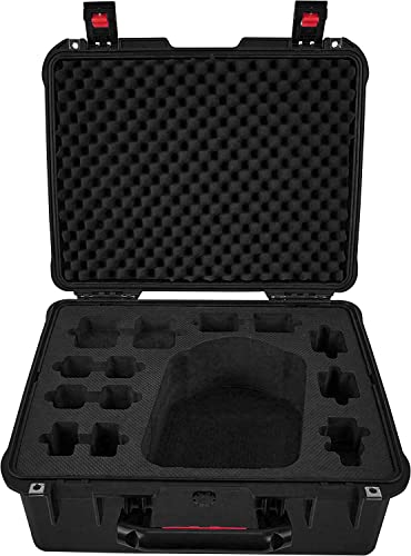 Matterport Pro2 3D Camera