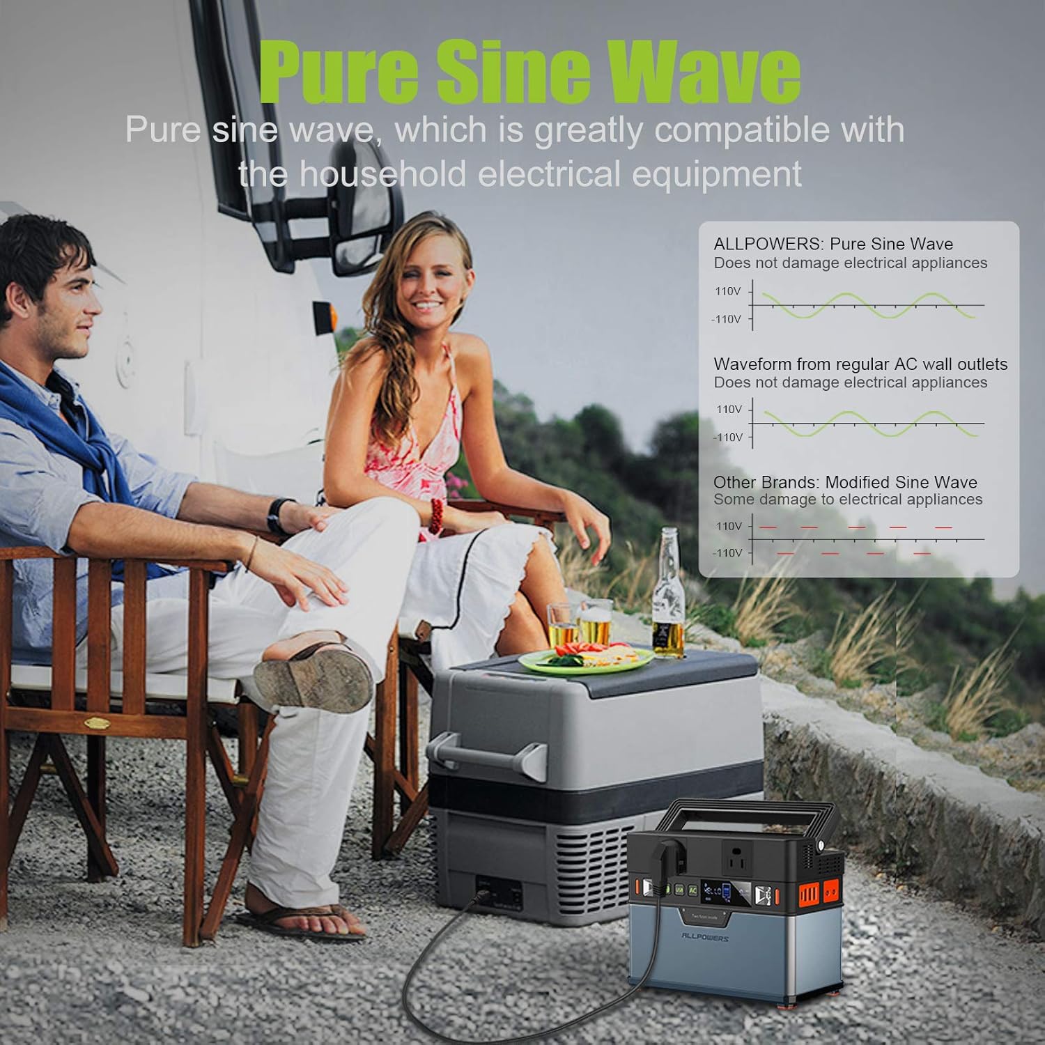 ALLPOWERS Mini Portable Power Station 300W, 288Wh/110V/78000mAh Backup Battery Power Supply with Portable Solar Panel 100W, Foldable Solar Panel Charger for Home Use Camping Emergency