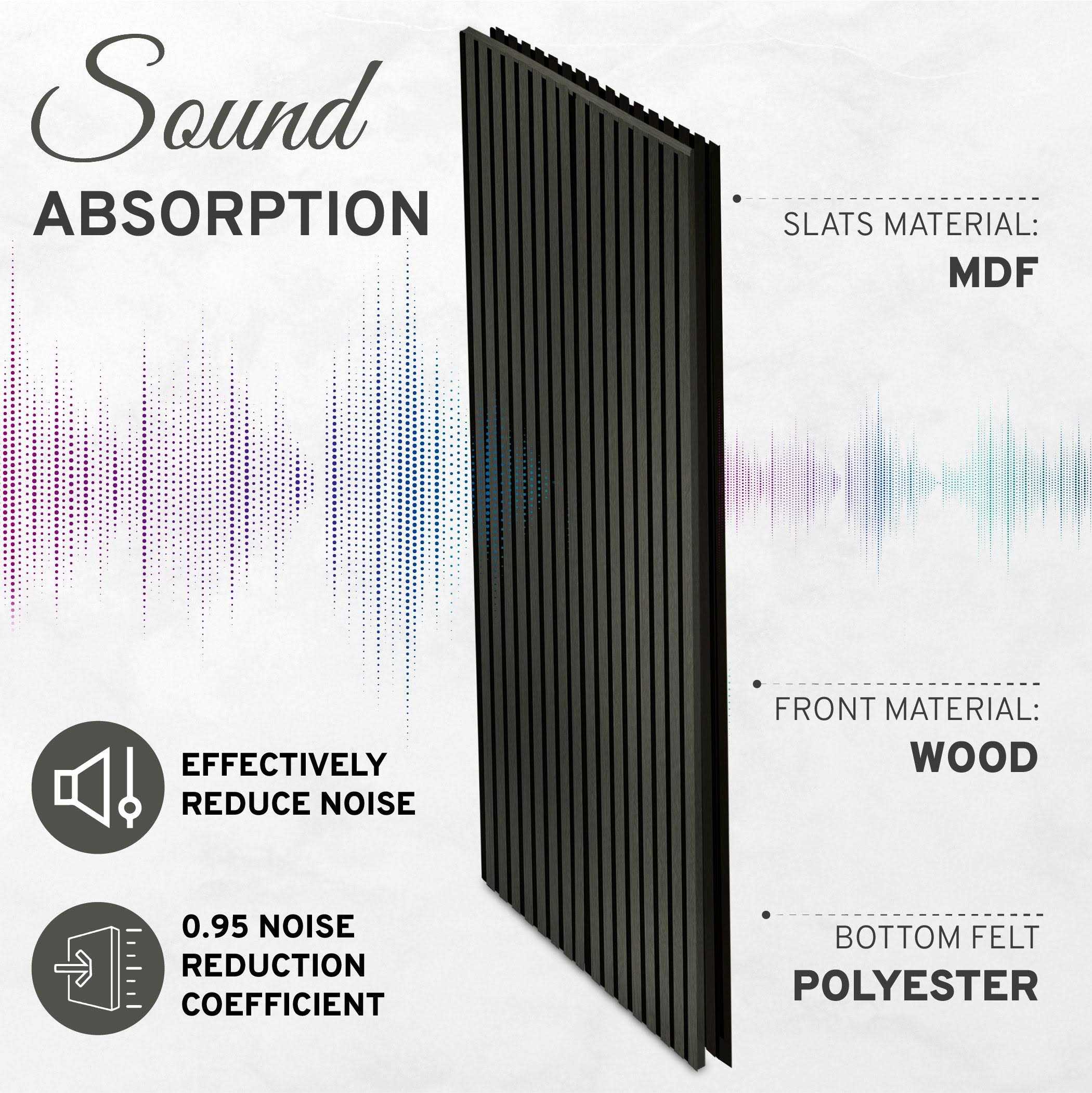Dogberry Collections Acoustic Wood Wall Panels