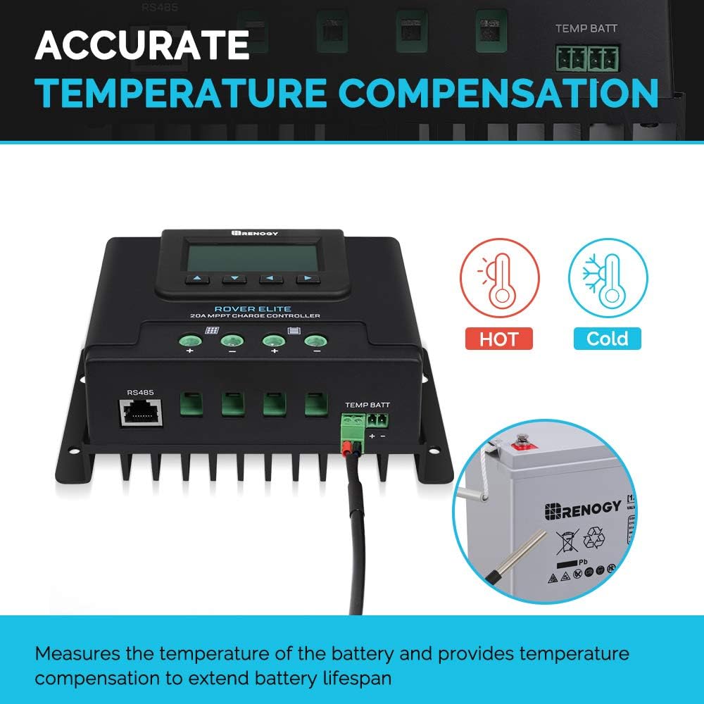 Renogy Solar Charge Controller 12V/24V Auto MPPT with LCD Backlit Display w/Temp Sensor Fit for Gel Sealed Flooded and Lithium Battery, Rover Elite 20A