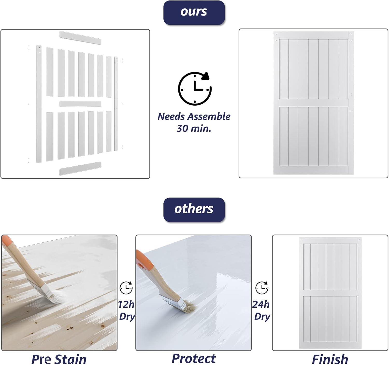 48in x 84in MDF Sliding Barn Door with 8ft Barn Door Hardware Kit & Handle, Pre-Drilled Holes Easy Assembly -Solid Barn Door Slab Covered with Water-Proof PVC Surface, White, H-Frame