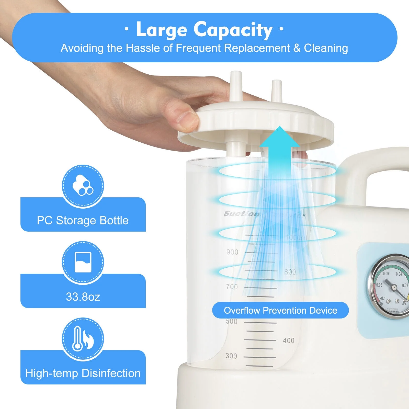 1000ML Suction Unit Medical Vacuum Phlegm Emergency Aspirator Machine Portable