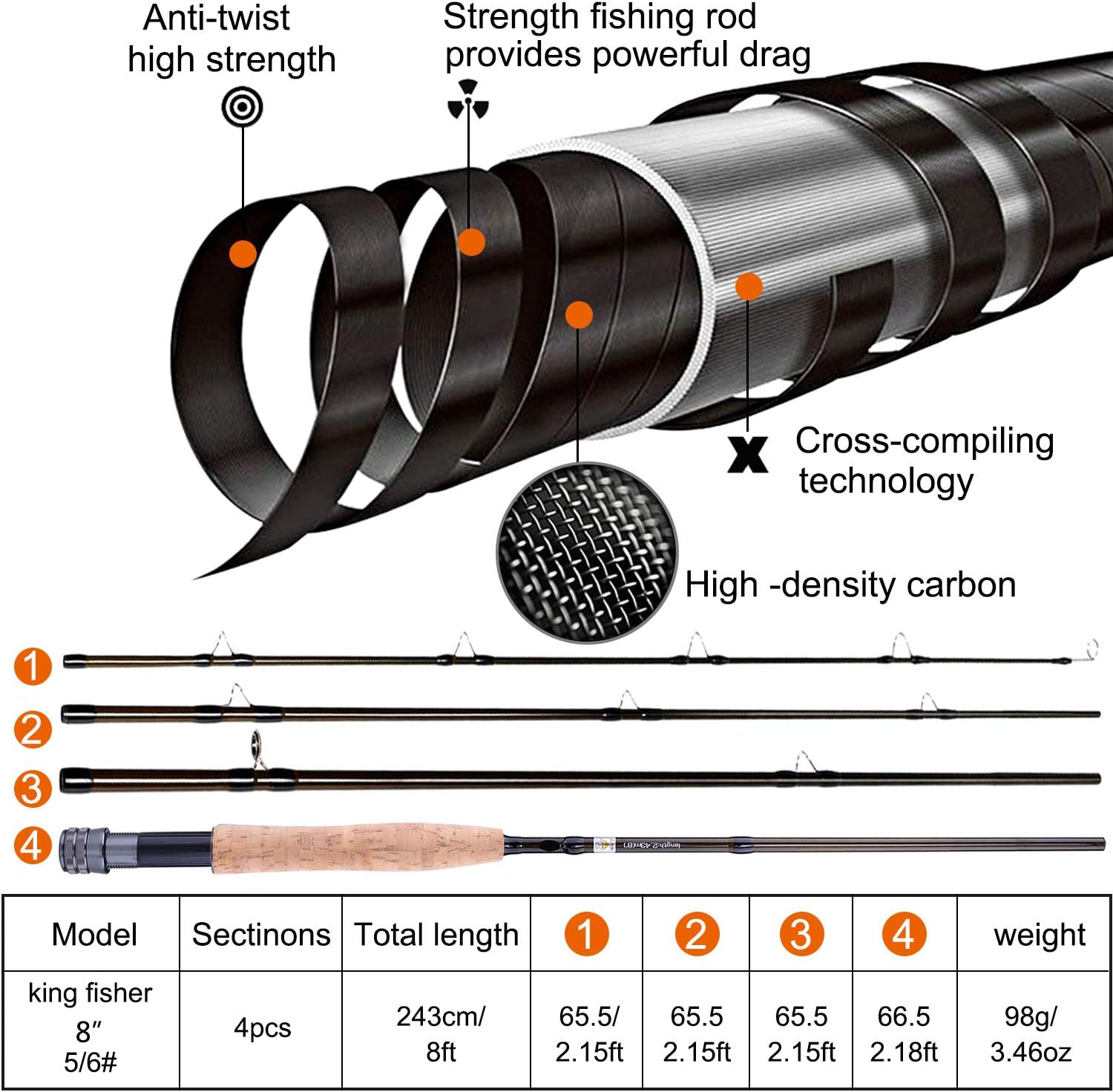 TOPFORT Fly Fishing Rod and Reel Combo Starter Kit, 4 Piece Lightweight Ultra-Portable Graphite Fly Rod 5/6 Complete Starter Package with Carrier Bag