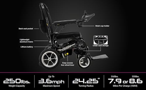 Pride Jazzy Passport Compact Travel Power Chair, with 5-Year Extended Warr (18Ah Lithium-ion Battery)