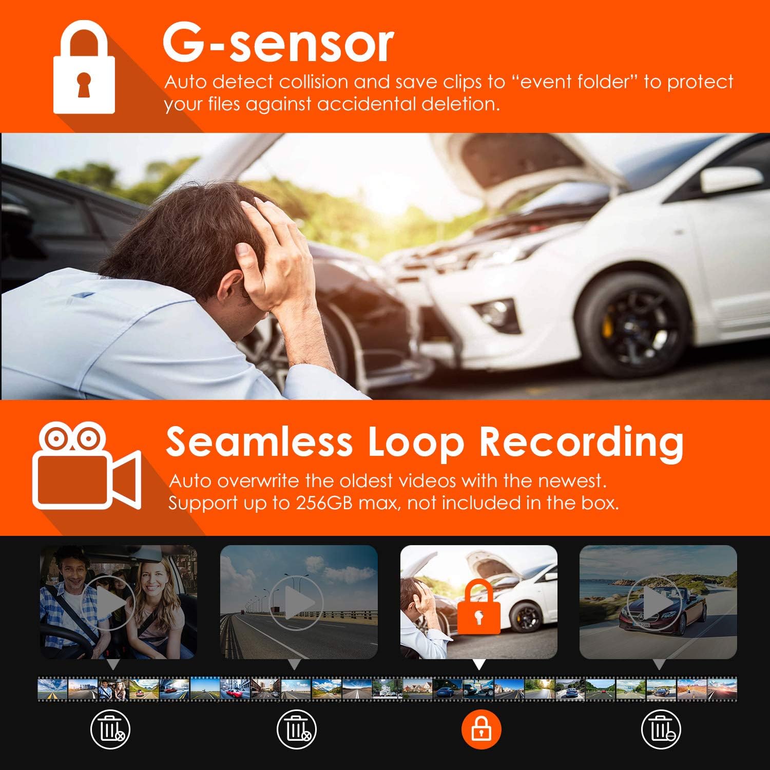 Vantrue N4 3 Channel 4K Dash Cam, 4K+1080P Front and Rear, 4K+1080P Front and Inside, 1440P+1080P+1080P Three Way Triple Car Camera, IR Night Vision, 24 Hour Parking Mode, Capacitor, Support 256GB Max
