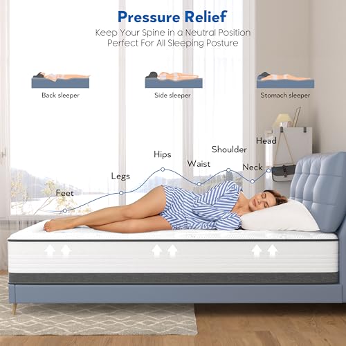 Full Size Mattress, 10 Inch Full Mattress in a Box, Hybrid Mattress with Memory foam and Pocketed Coils for Breathable and Durable Support, CertiPUR-US Certified