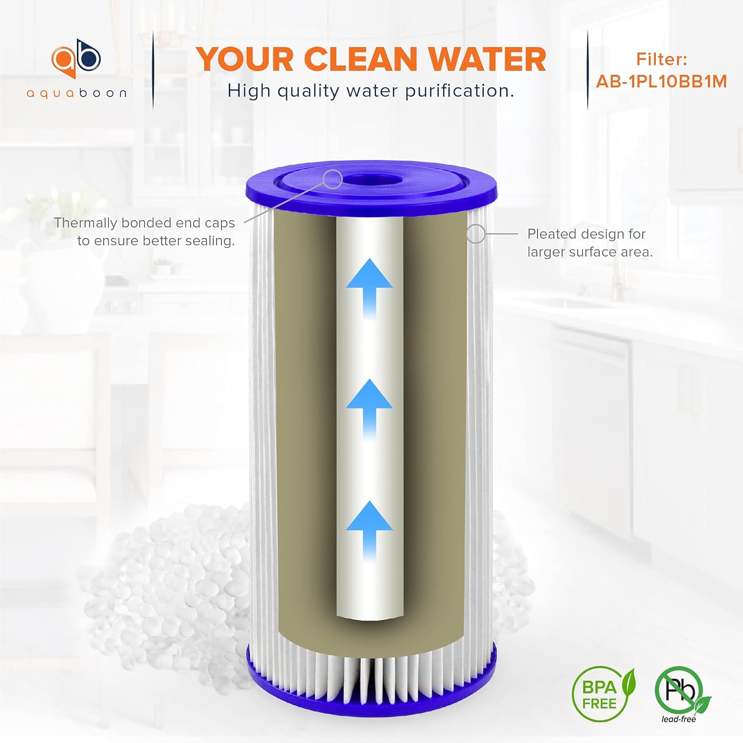 Aquaboon 1 Micron 10 Pleated Sediment Water Filter Replacement Cartridge | Whole House Sediment Filtration | Compatible with FM-10-1, ECP1, FM-10-1A, HDC3001, WPC1FF975, 4-Pack