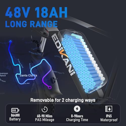 26" Electric Bike for Adults, 90 Miles 34MPH Fast E Bike for Men, Peak 1500W Fat Tire Ebike for Adults Electric with 48V 864WH Removable Battery, ON/Off Road E Bicycle with Brake Light