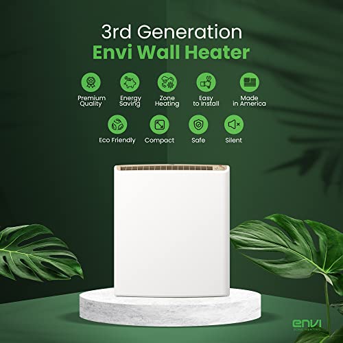 Electric Panel Wall Heater