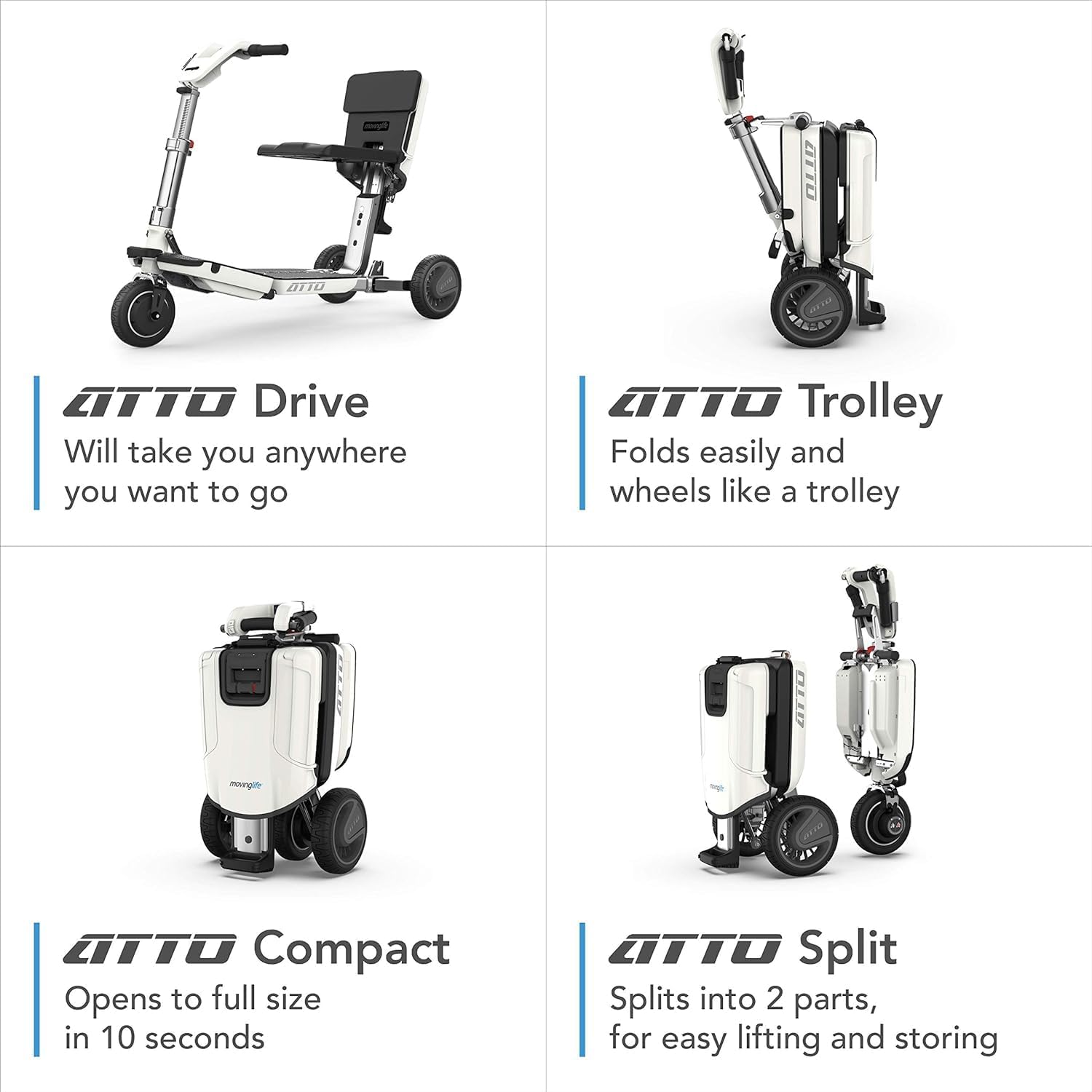 Generic ATTO Folding Mobility Scooter with Extended Range Battery - 25 Miles Travel Range on a Single Charge-Free Challenger Accessory with Purchase (Ships Separately!), White
