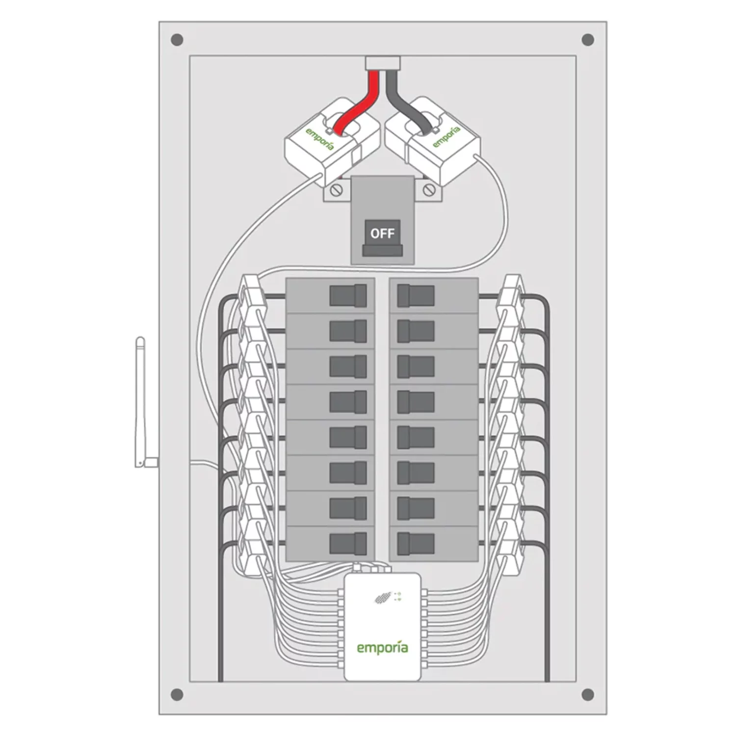 Emporia Smart Home Energy Monitor with 16 Circuit Level Sensors