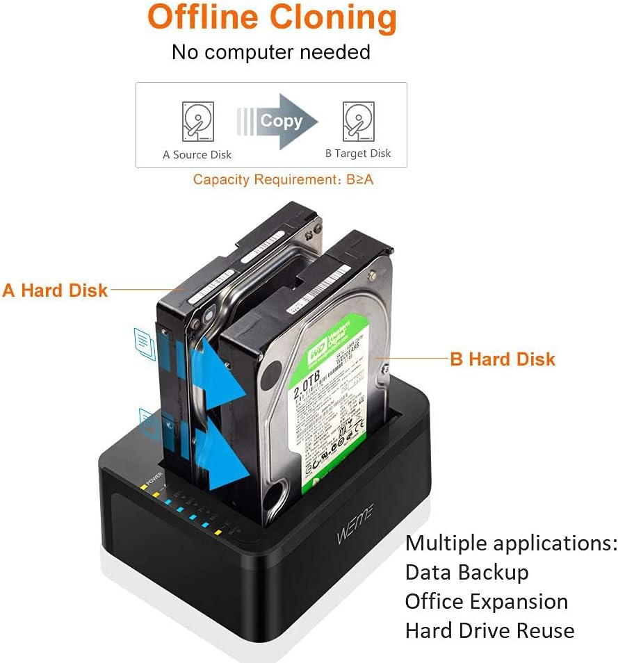 WEme USB C 3.0 to SATA External Hard Drive Dock Docking Station, SSD HDD Disk Duplicator Cloner for Dual Bay 2.5 3.5 Inch SATA I II III, Support UASP and Auto Sleep and 2X 12TB, Black