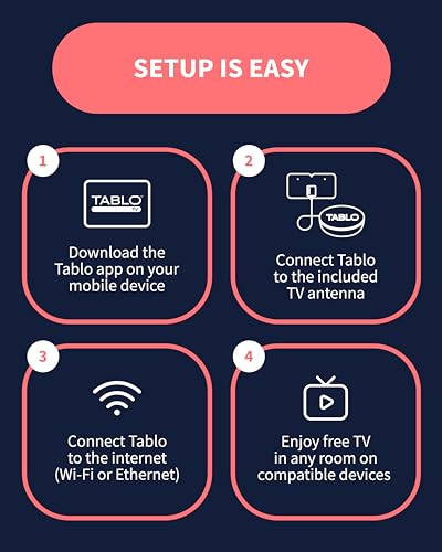Tablo 4th Gen 4-Tuner Over-The-Air (OTA) DVR