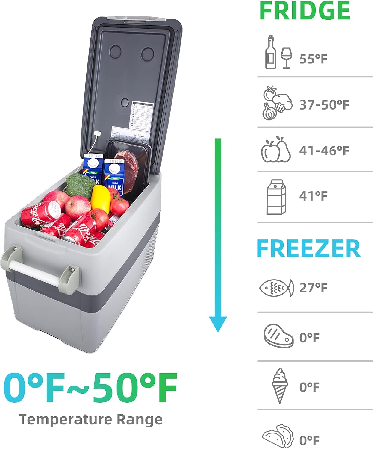Setpower AJ40 Portable Freezer Fridge for Car, 12 volt Refrigerator for Camping, 0�H-50�H, DC 12/24V, AC 110-240V (42 Quarts)