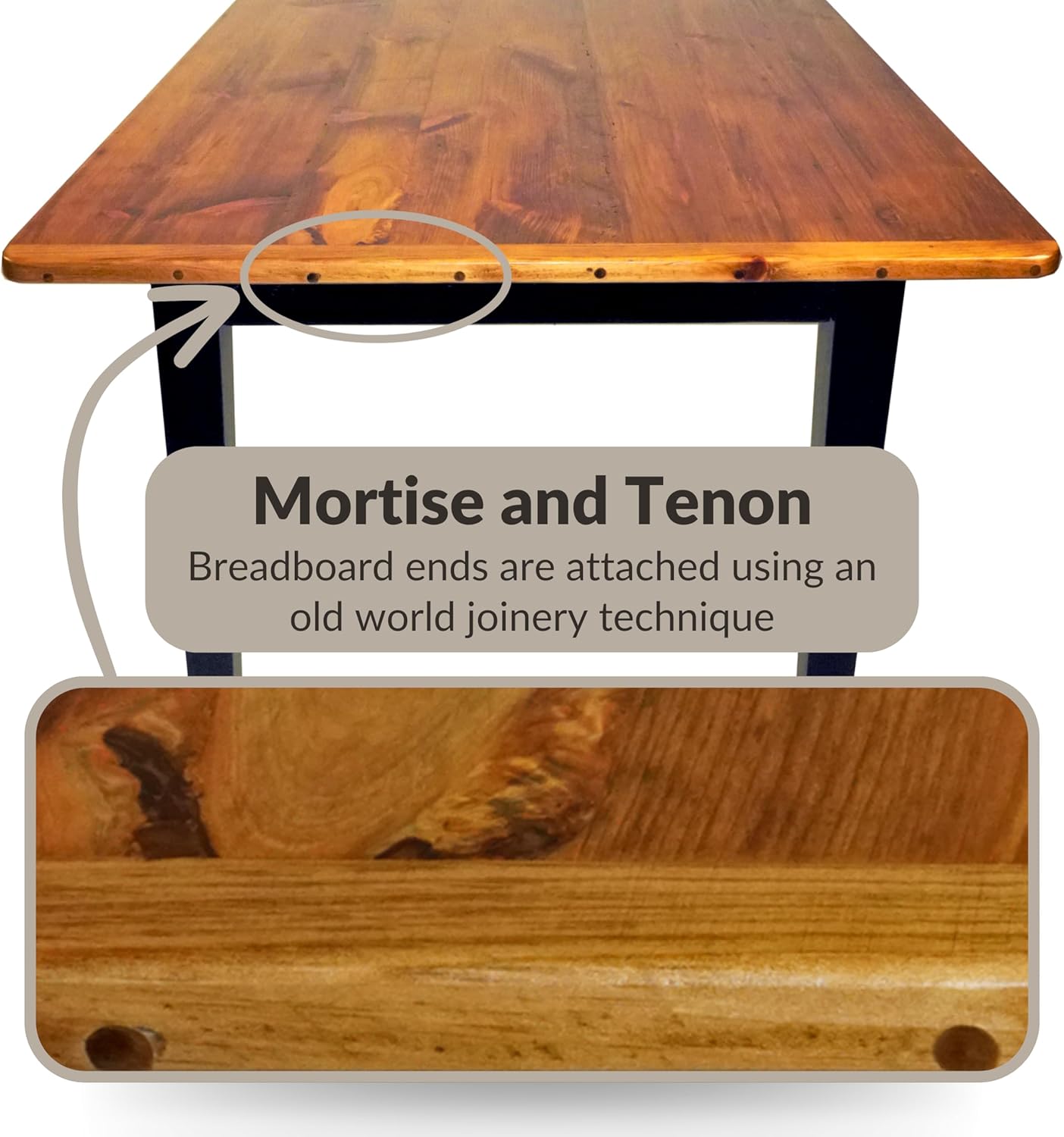 Amish Reclaimed Solid Wood Rustic Farmhouse Dining Table with Breadboard Ends, Farmhouse Kitchen Table (5', Light Natural)