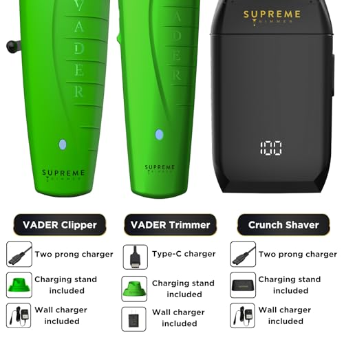 Supreme Trimmer 3-in-1 Barber Kit | Vader Clipper, Vader Trimmer & Crunch Foil Shaver | Men's Professional Beard Trimmer, Brushless Motor Clippers & Waterproof IPX6 Shaver | Acid