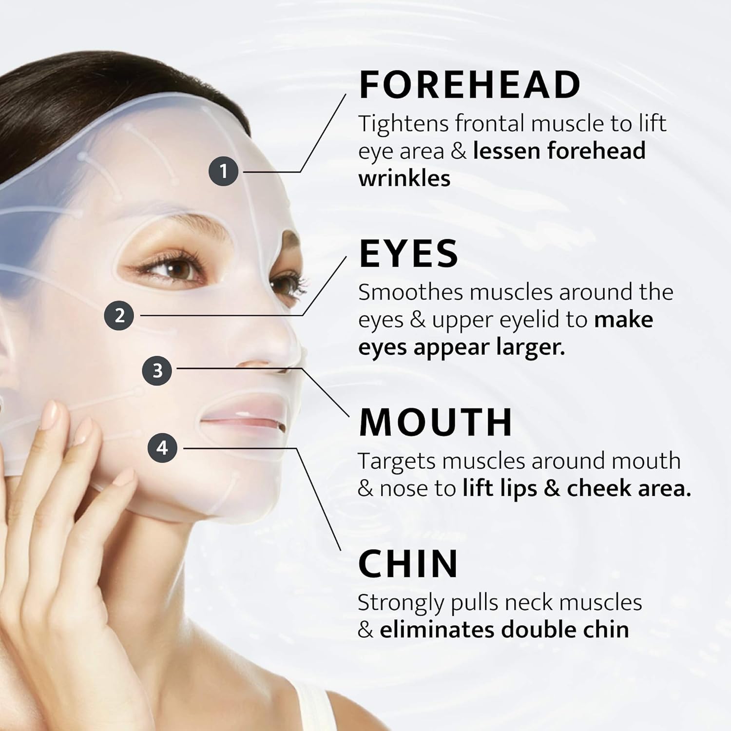 DOCTORCOS Silicone Skin Mask | Face Lifting Double Chin Reducer | V Line Lifting | Under Eye Mask | Forehead Wrinkles Treatment | Korean Skin Care Pack of 2