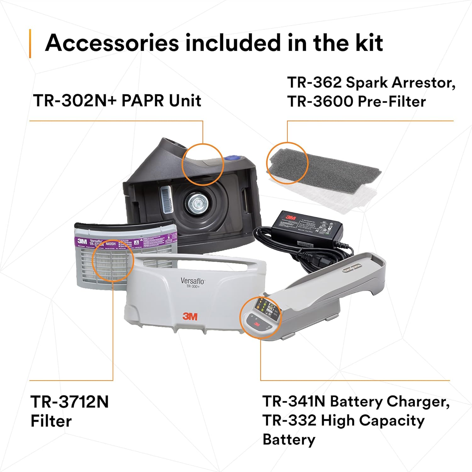 3M PAPR Respirator, Versaflo Powered Air Purifying Respirator Kit, TR-300N+ HIK, Heavy Industry, Hard Hat Assembly, All-in-One Respiratory Protection for Particulates, NIOSH Approved, Grinding