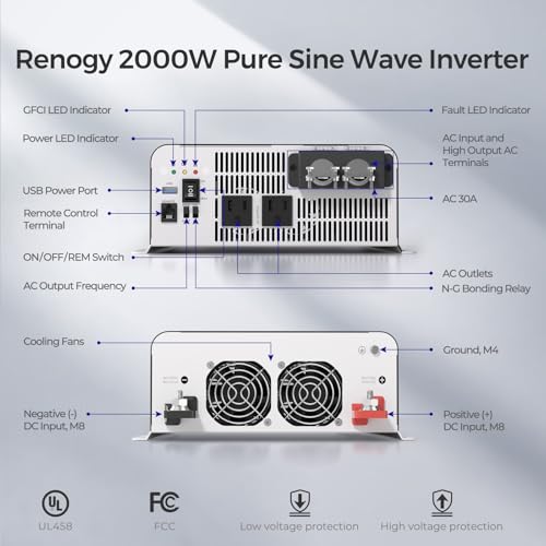 Renogy Inverter PUH, 3000W Pure Sine Wave Power Inverter with UPS Transfer Switch & Bluetooth, 12V DC to 120V AC Converter for RV, Truck, Home,Camping - 6000W Surge Power, Remote Monitoring