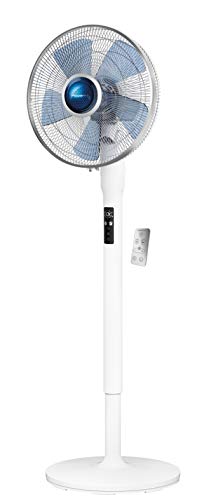 Rowenta Turbo Silence Fan