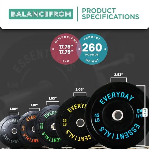 BalanceFrom Color Coded Black Olympic Bumper Plate Weight Plate with Steel Hub
