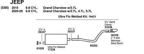 Dynomax 17236 - Ultra Flo Welded Muffler