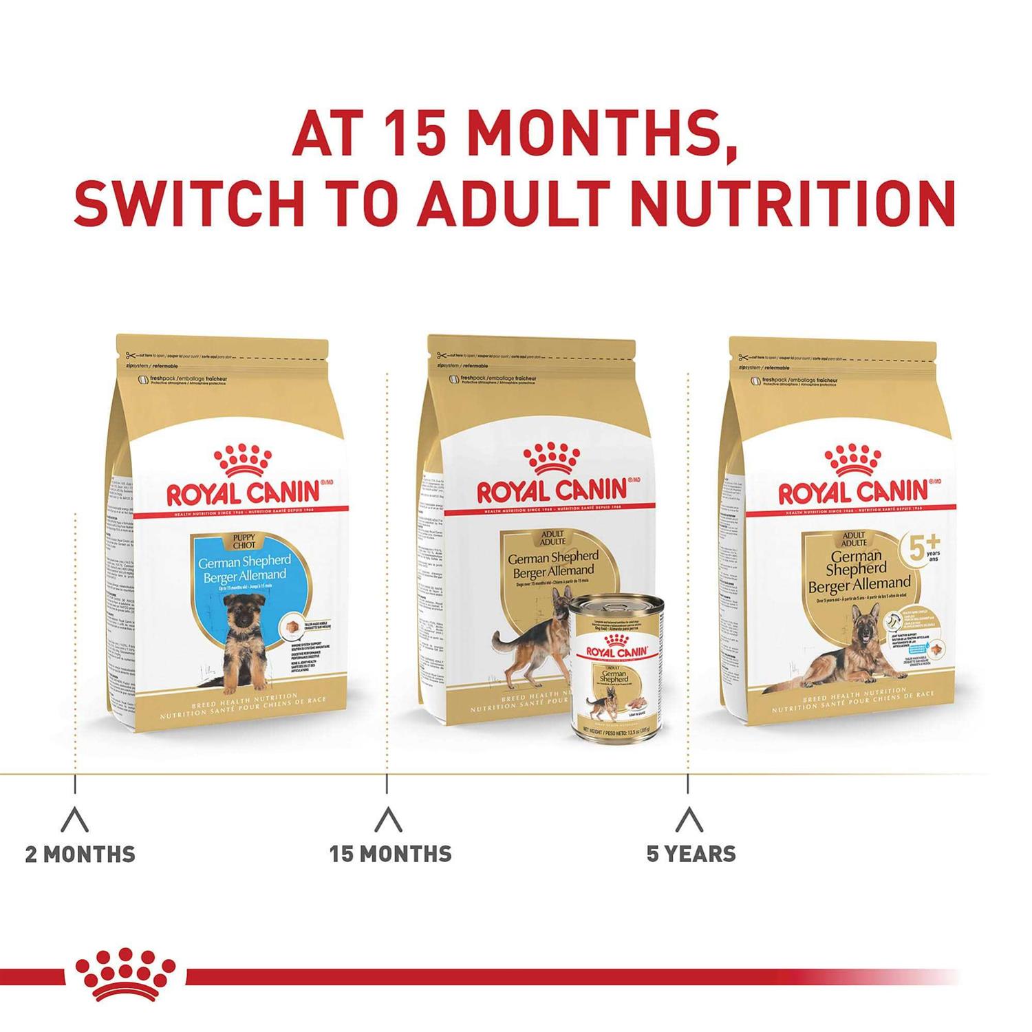 Royal Canin German Shepherd Puppy Dry Dog Food - Pet Supplies online store
